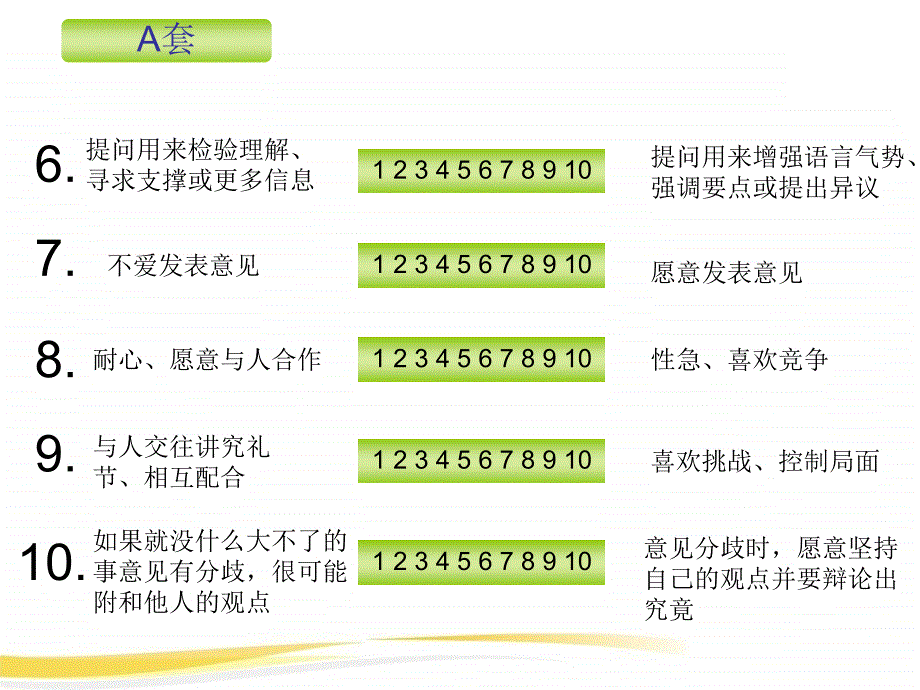 人际沟通风格测试.ppt_第3页