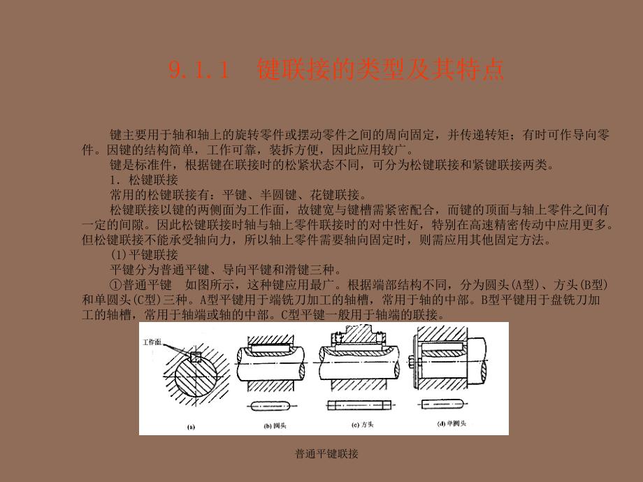 机械基础课件：第9章轴系零件_第2页