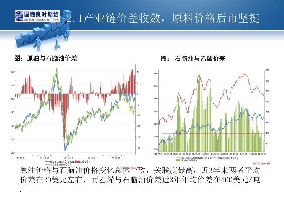 课件云开雾散连塑底部探明_第5页