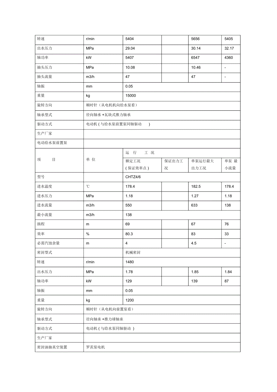 汽机运行存在可能不符现场解读_第3页