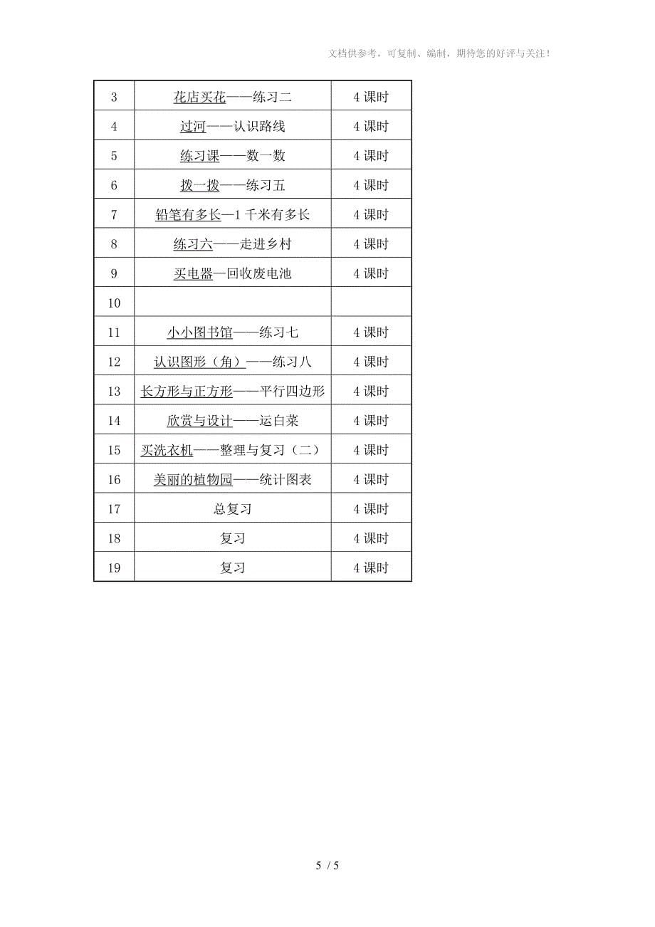 北师大版数学二年级下全册教材分析_第5页