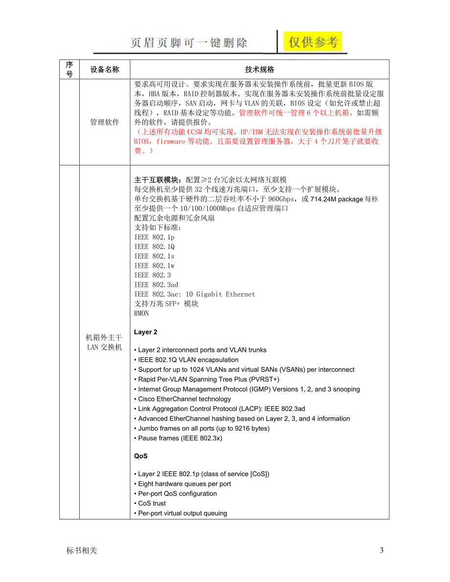 M32路UCS刀片服务器招标指标模板B200标书借鉴_第3页