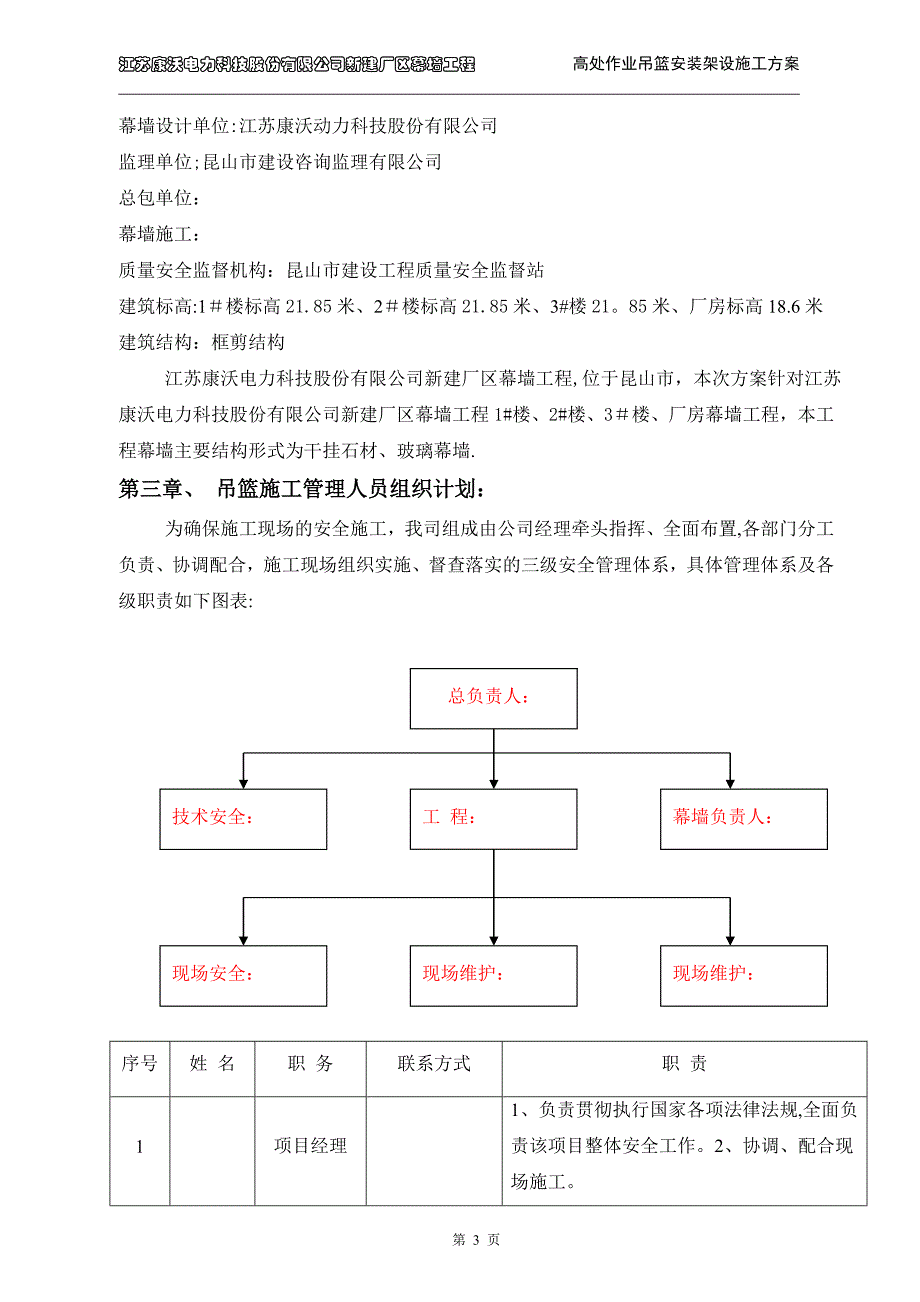 幕墙吊篮专项施工方案_第3页