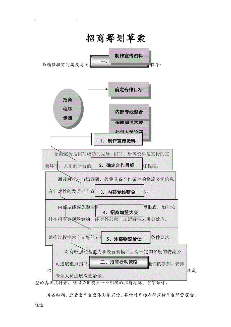 平台招商草案_第1页