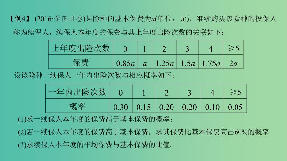 2019高考数学二轮复习 考前冲刺三 突破6类解答题 第四类 概率问题重在“辨”——辨析、辨型课件.ppt_第3页