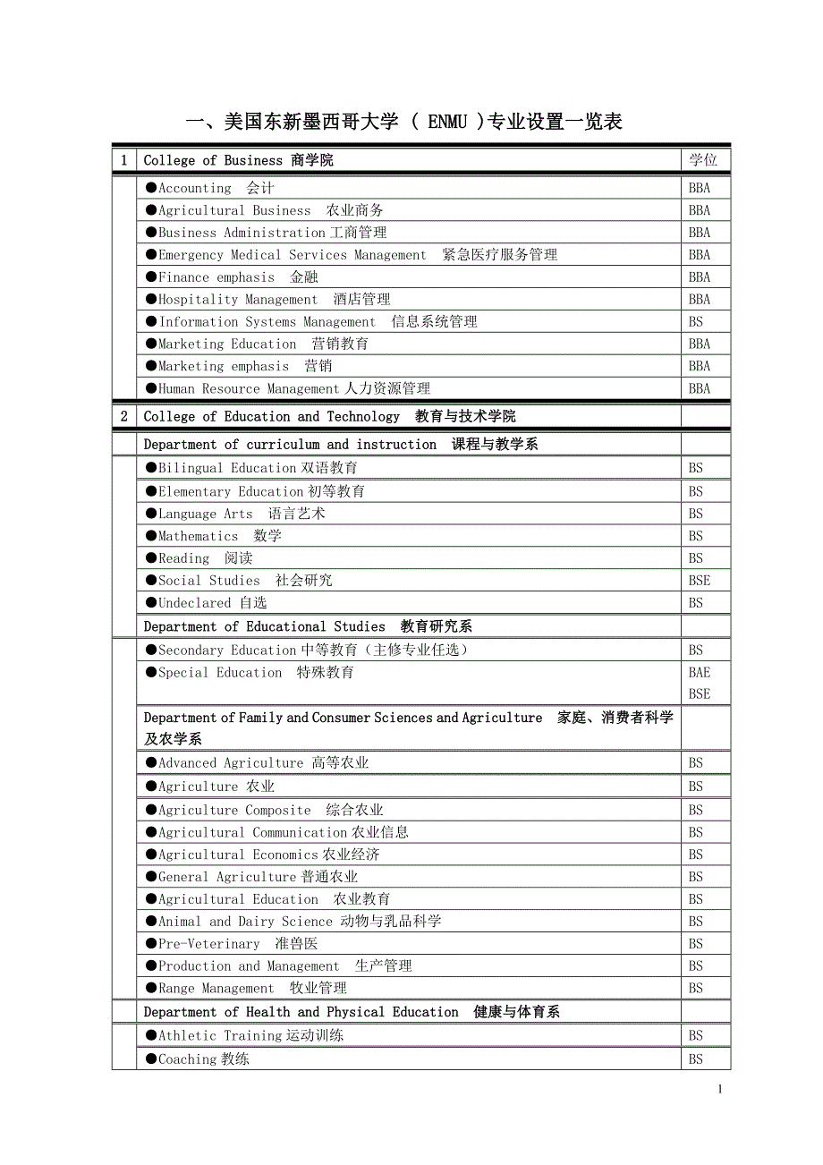 著名旅美歌唱家张莉教授简介---安康学院_第1页