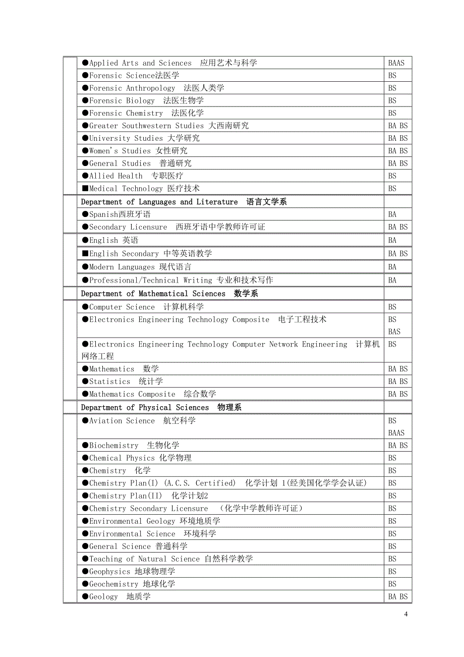 著名旅美歌唱家张莉教授简介---安康学院_第4页