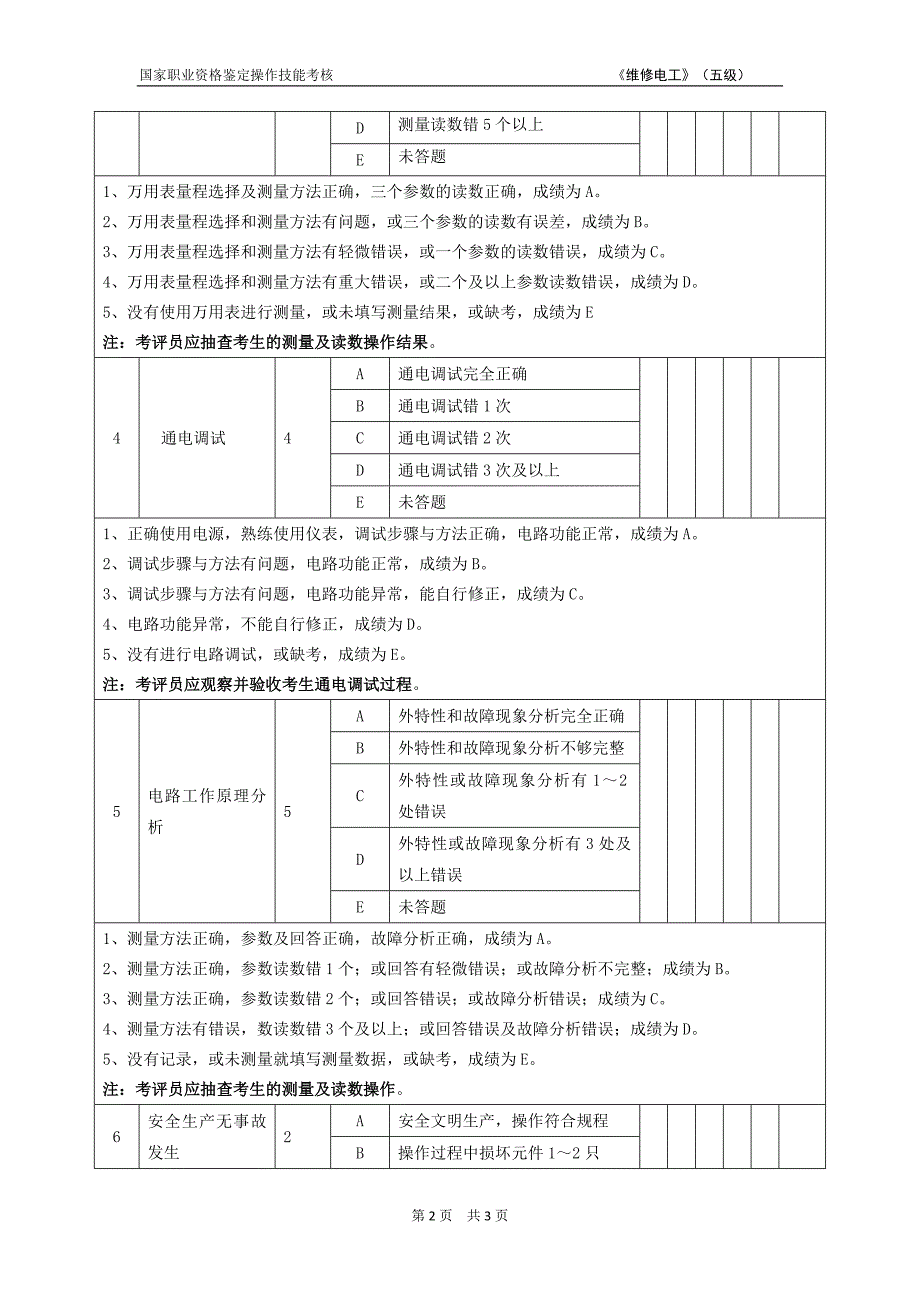 上海市(2012年)维修电工5级电子技术1评分实施说明.doc_第2页