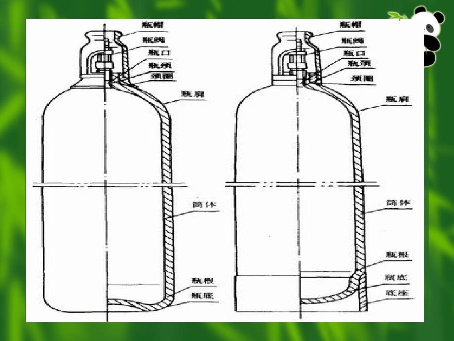 医用氧气瓶的使用及注意事项_第4页