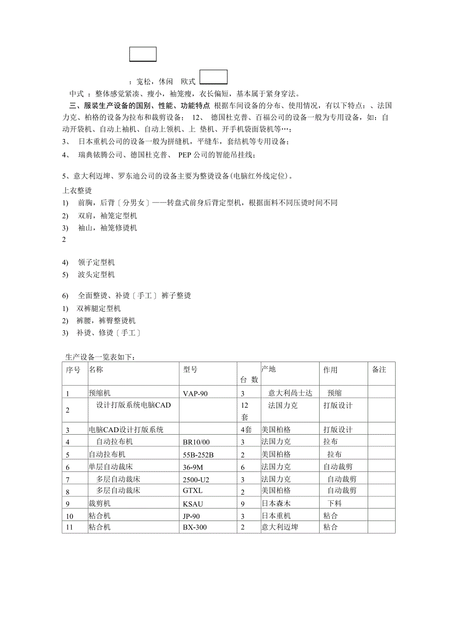 服装厂西服生产工艺流程_第3页