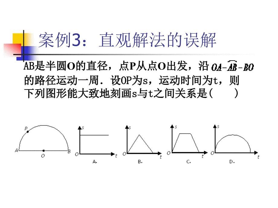 利用直观几何解题的案例_第5页