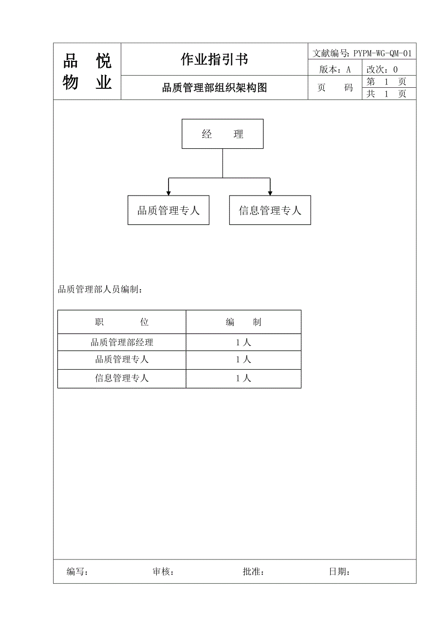 品质部作业基础指导书_第4页