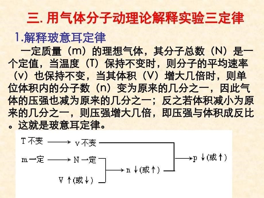 第八章第三节气体热现象的微观意义_第5页