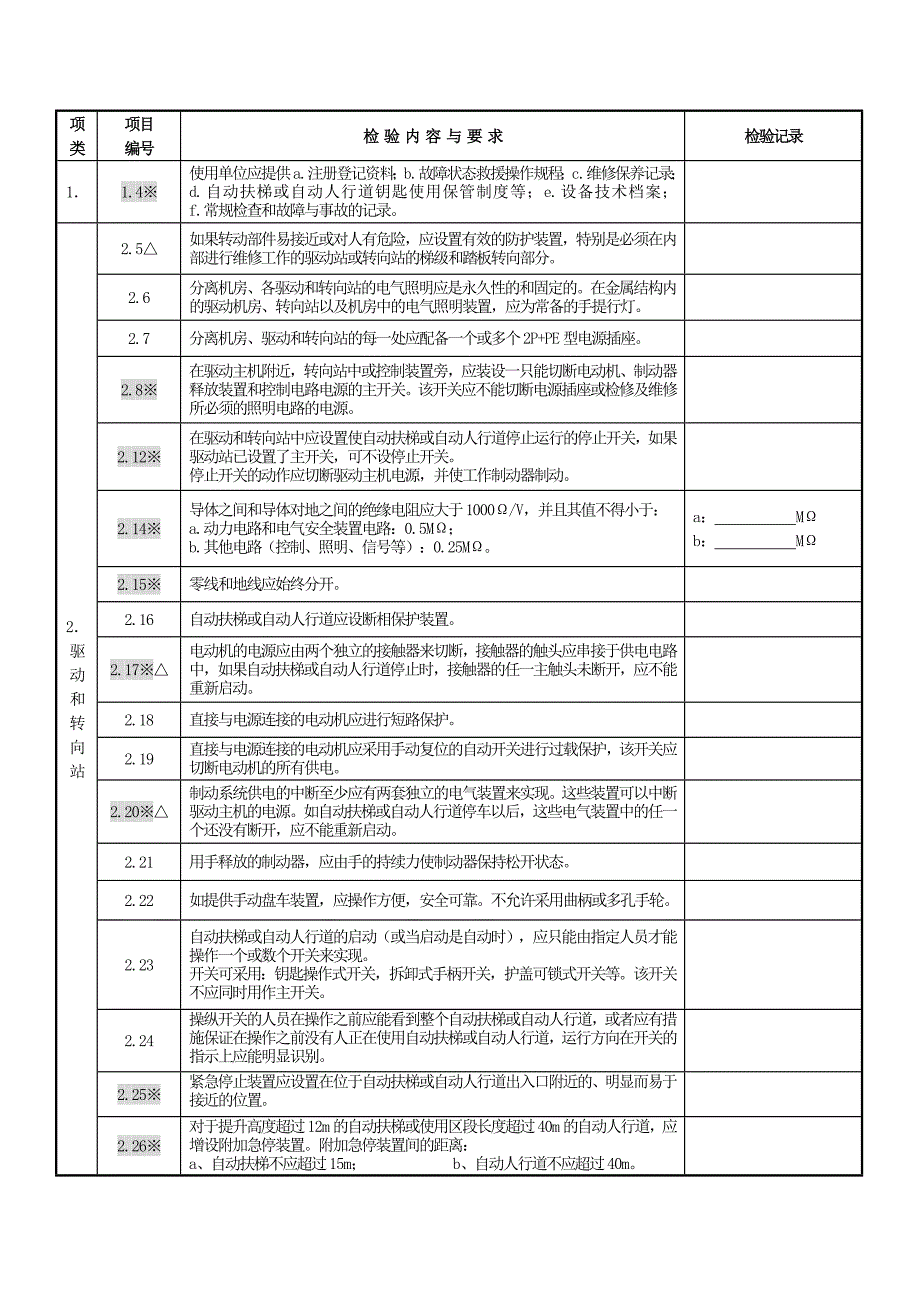 扶梯定期自检_第4页