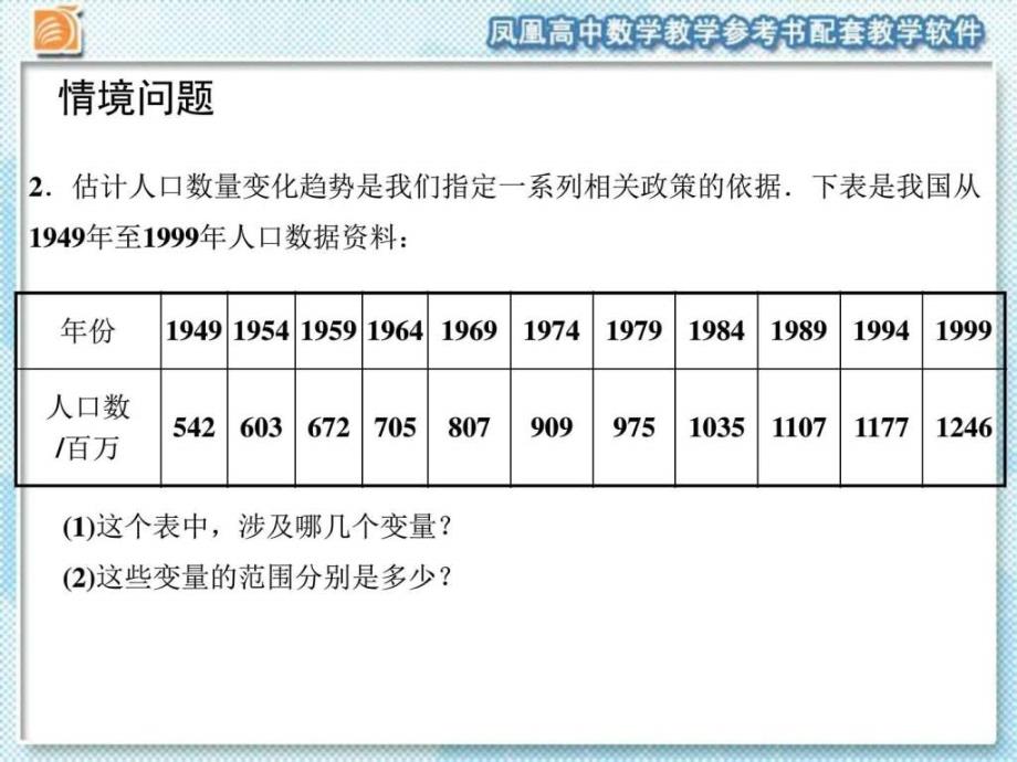 2.1.1函数的概念和图象.ppt12_第4页