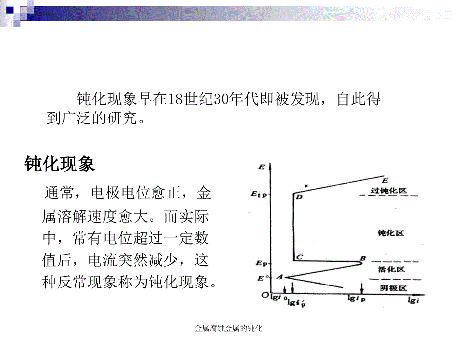 金属腐蚀金属的钝化课件_第3页