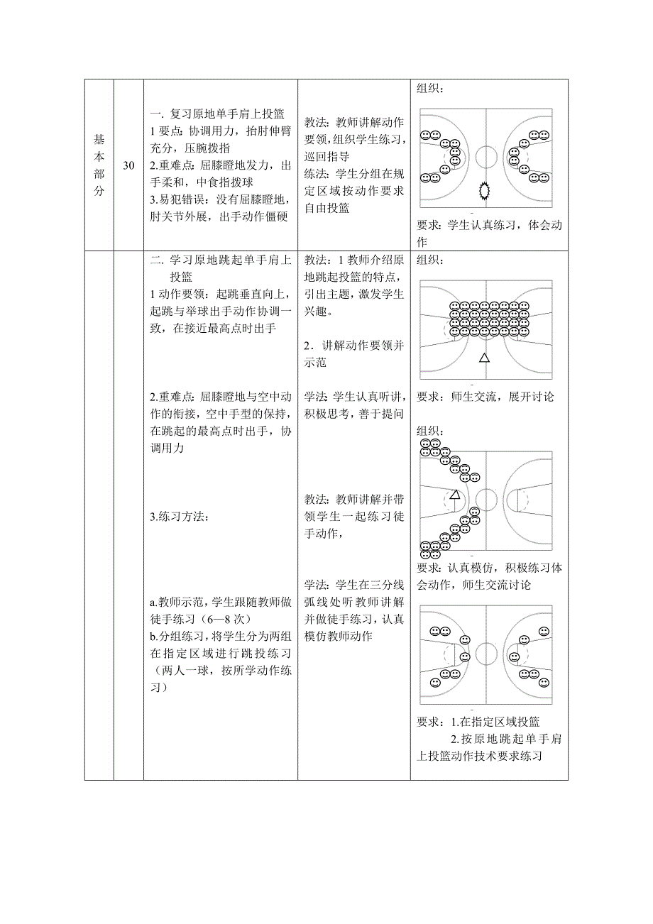 高中体育与健康课教案[1].doc_第2页