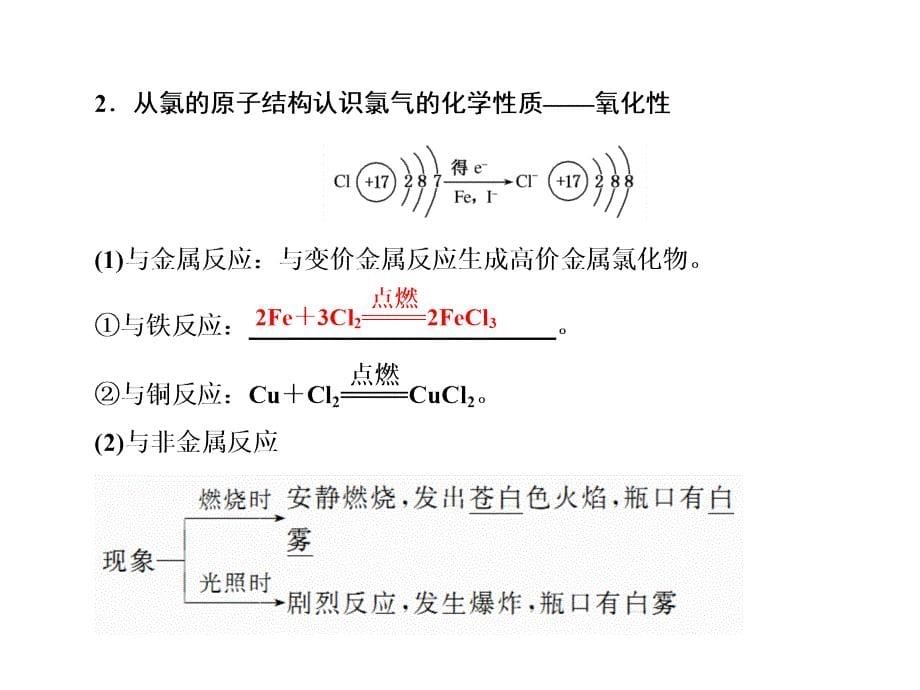 高考化学一轮课件4.11富集在海水中的元素氯含答案94页共94张PPT_第5页