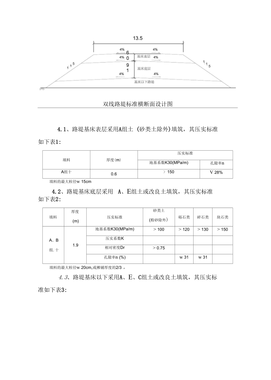 天津铁路路基工程首件填筑施工方案中铁建_第5页