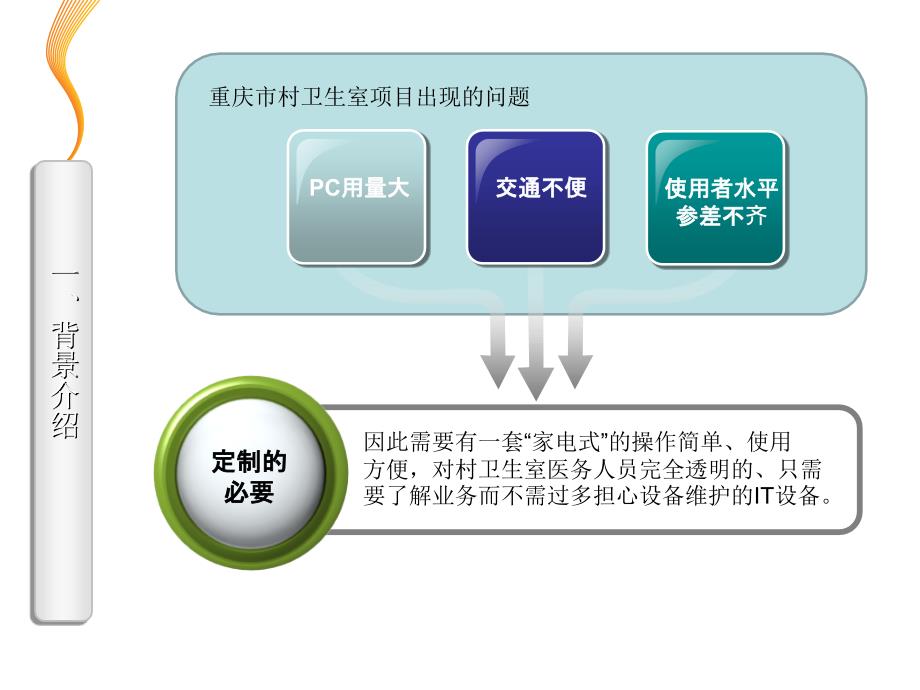 巫山县村级医疗卫生室专用系统安装及使用_第3页