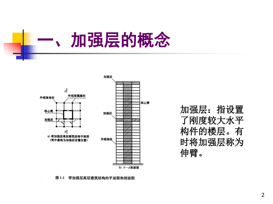 带加强层与错层高层结构设计与施工_第2页