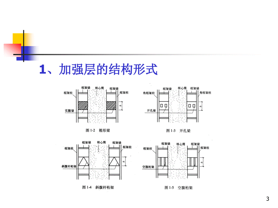 带加强层与错层高层结构设计与施工_第3页