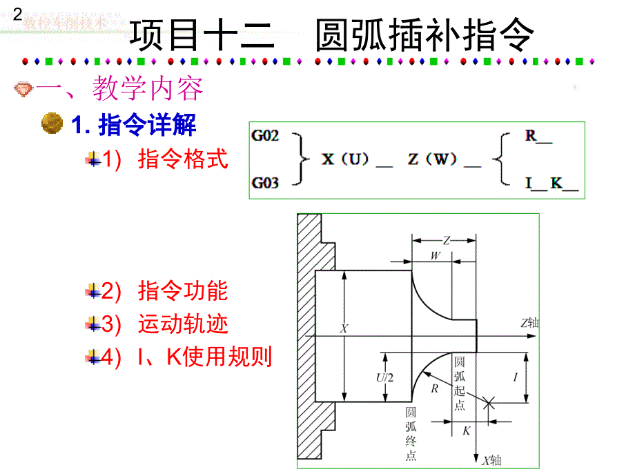 数控车削技术第12章_第2页