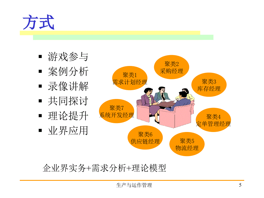 上海交通大学管理学院_第5页