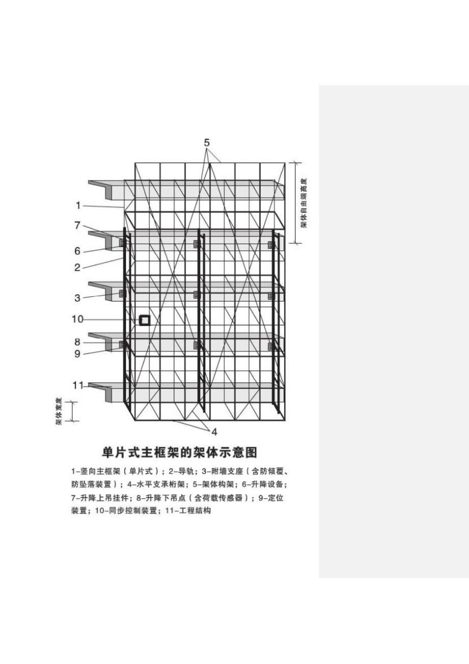 附着式爬升架调研分析报告.doc_第2页