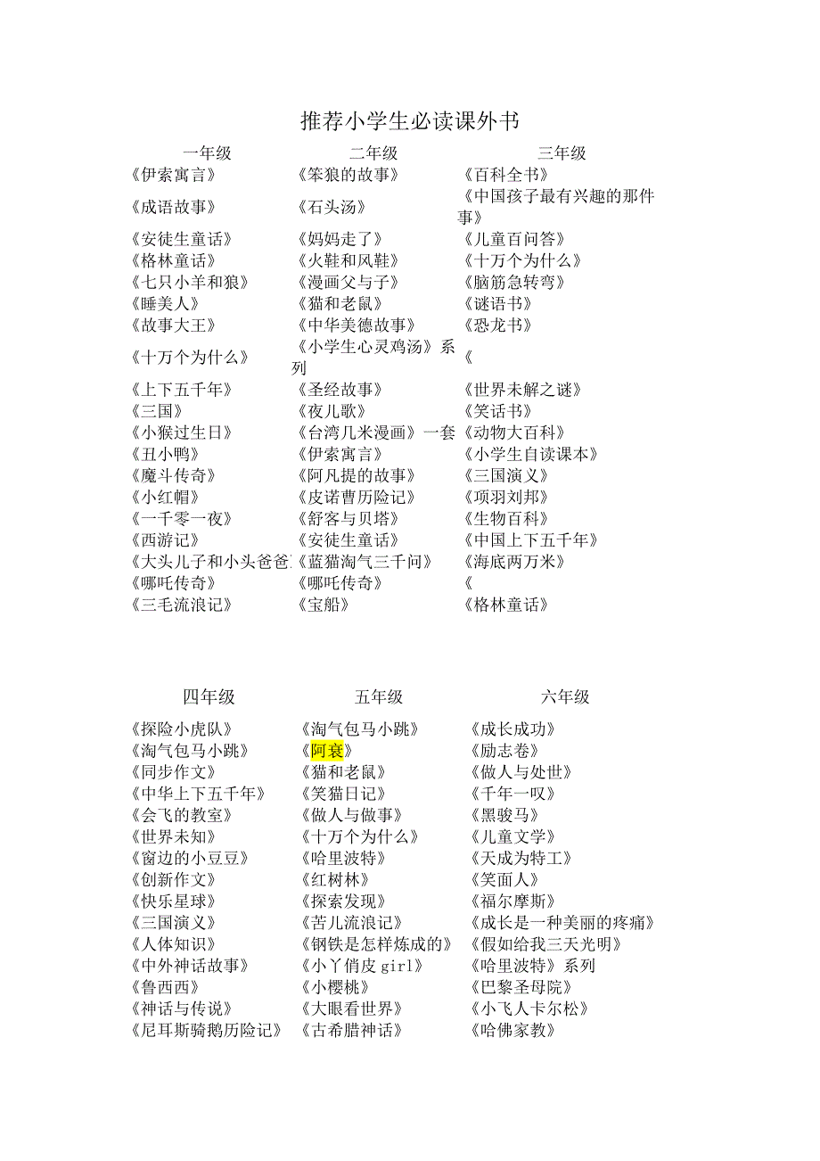 推荐小学生必读课外书_第1页