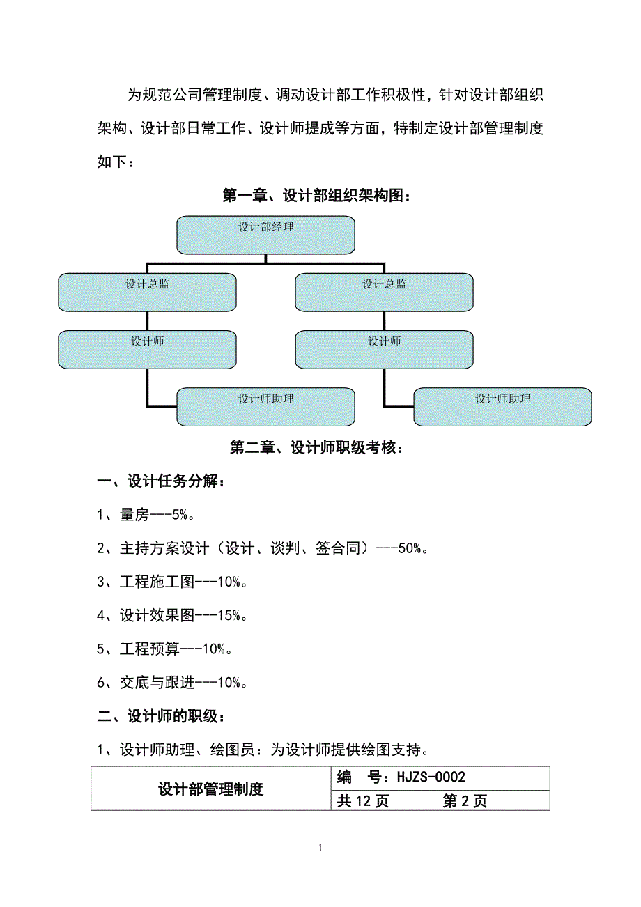 装修公司设计部管理制度大全.doc_第1页