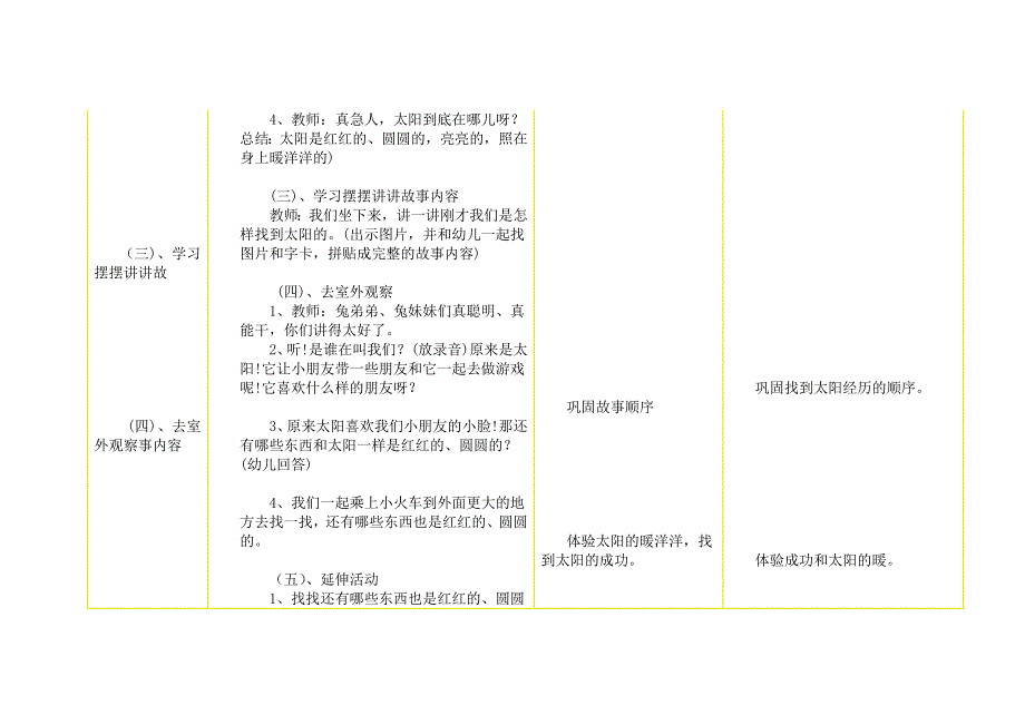 小班语言《小兔找太阳》 (2).doc_第3页