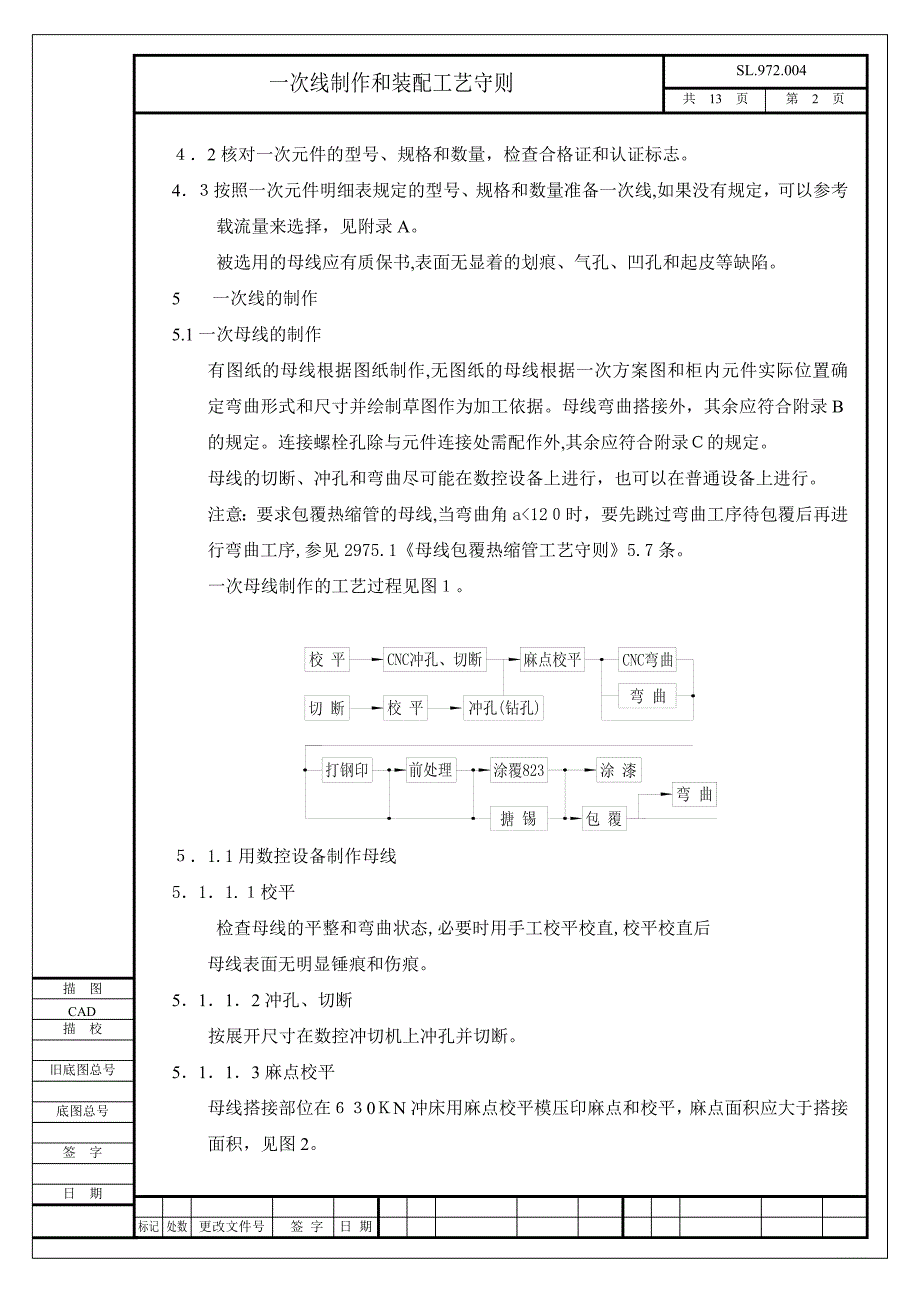 一次线制作和装配工艺守则_第2页