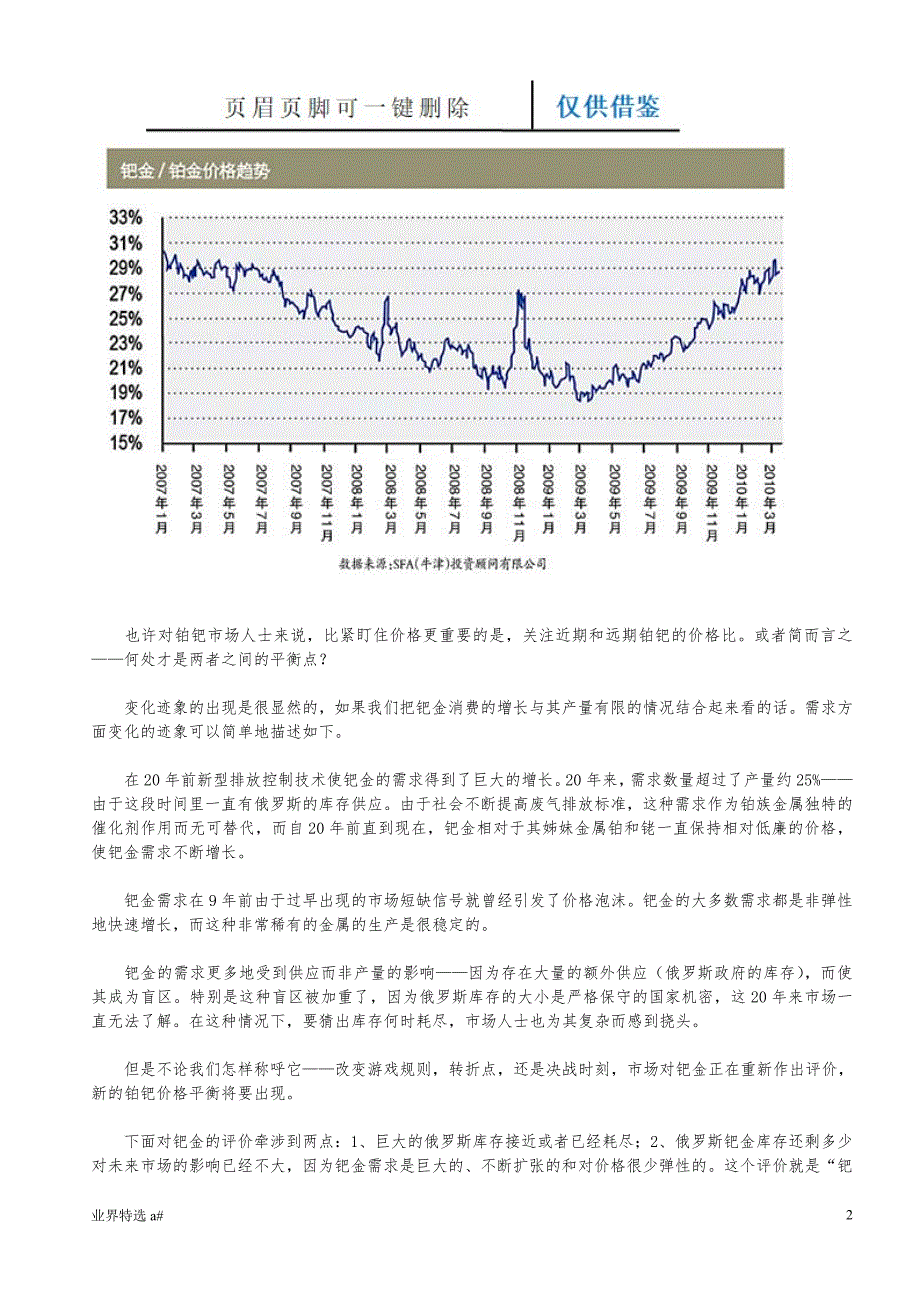 钯金——深度透彻分析报告[业界借鉴]_第2页