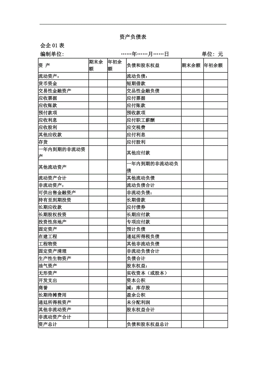 1663997556资产负债表、利润表和现金流量表的勾稽关系_第3页