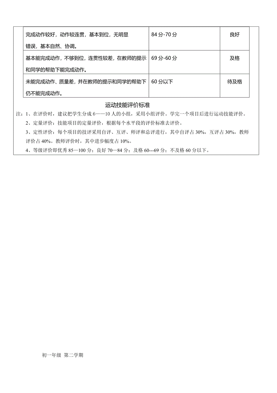 中学体育教学计划表_第2页