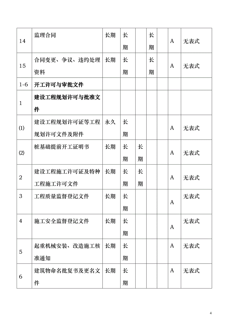 深圳市建筑工程文件归档范围_第4页