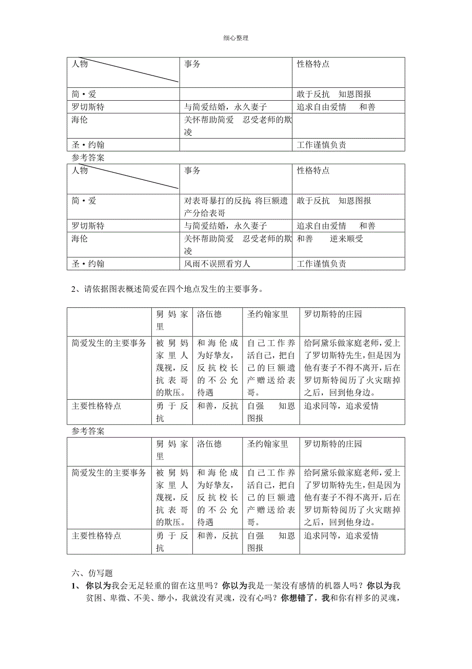 简爱名著阅读题编_第3页