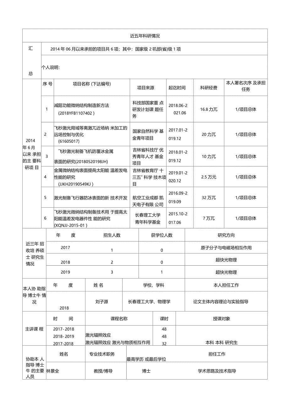 武汉工业大学_第5页