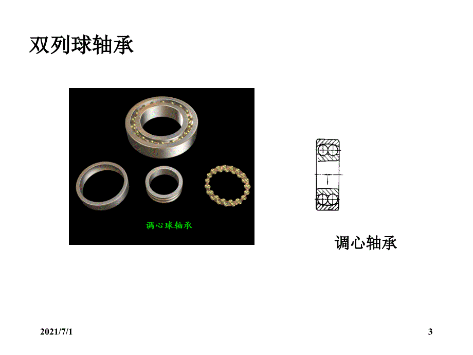 滚动轴承设计计算_第3页