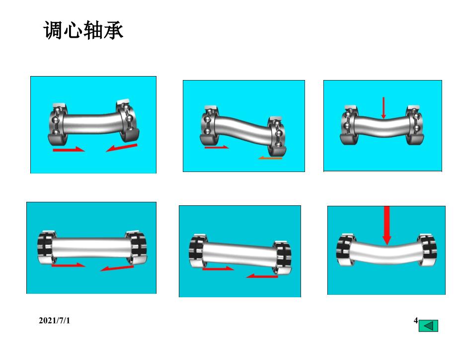 滚动轴承设计计算_第4页