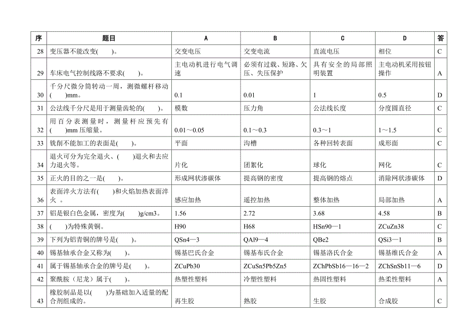 中级钳工应知试题及答案_第3页