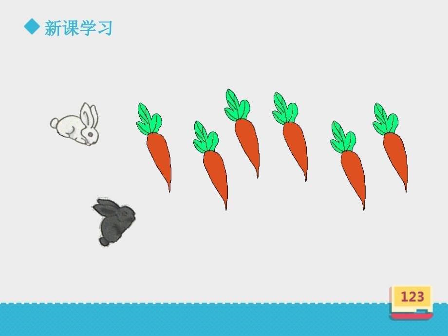 小学数学人教版一年级上册《6和7的组成》ppt课件_第5页