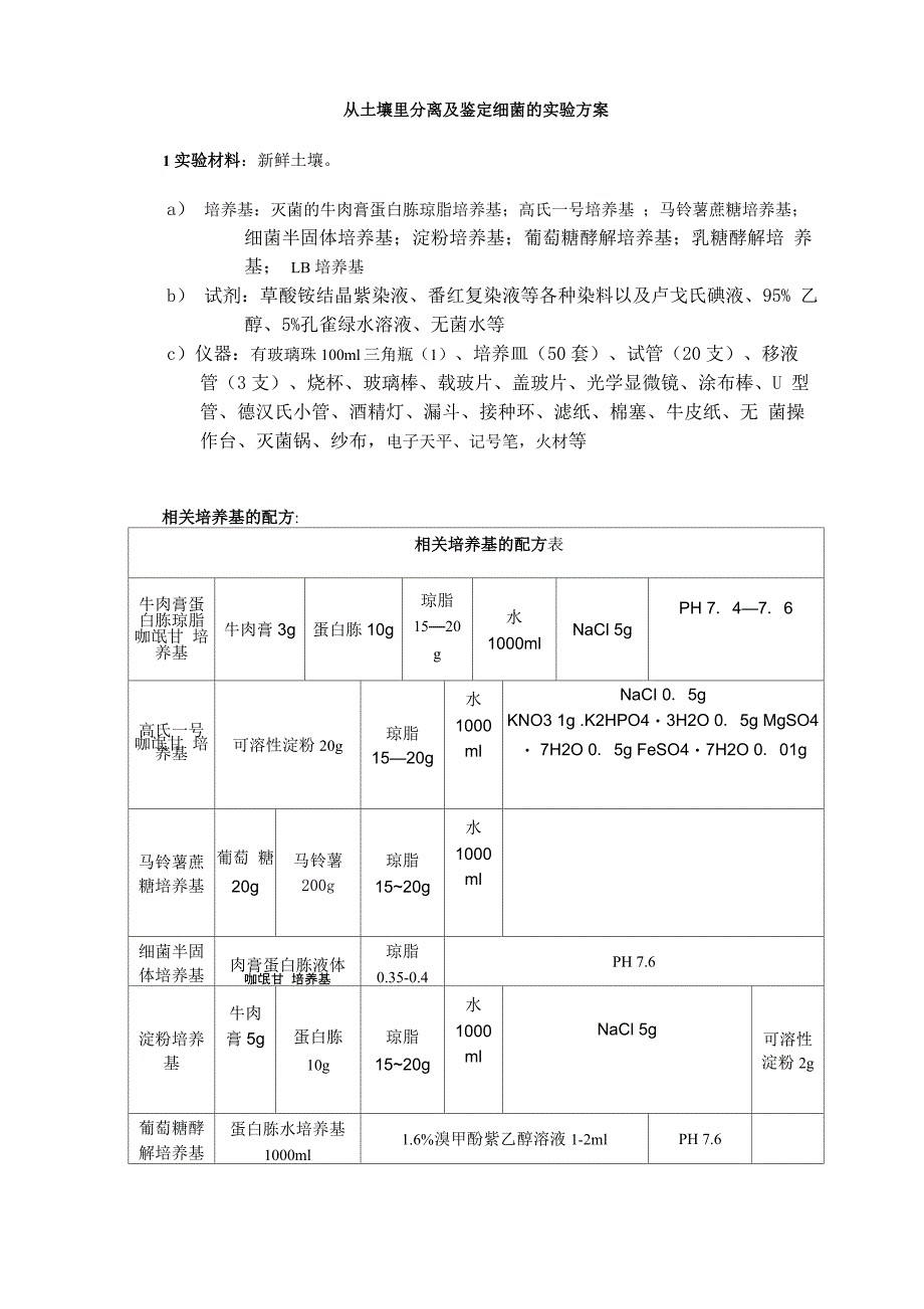 细菌分离及鉴定的实验方案_第1页