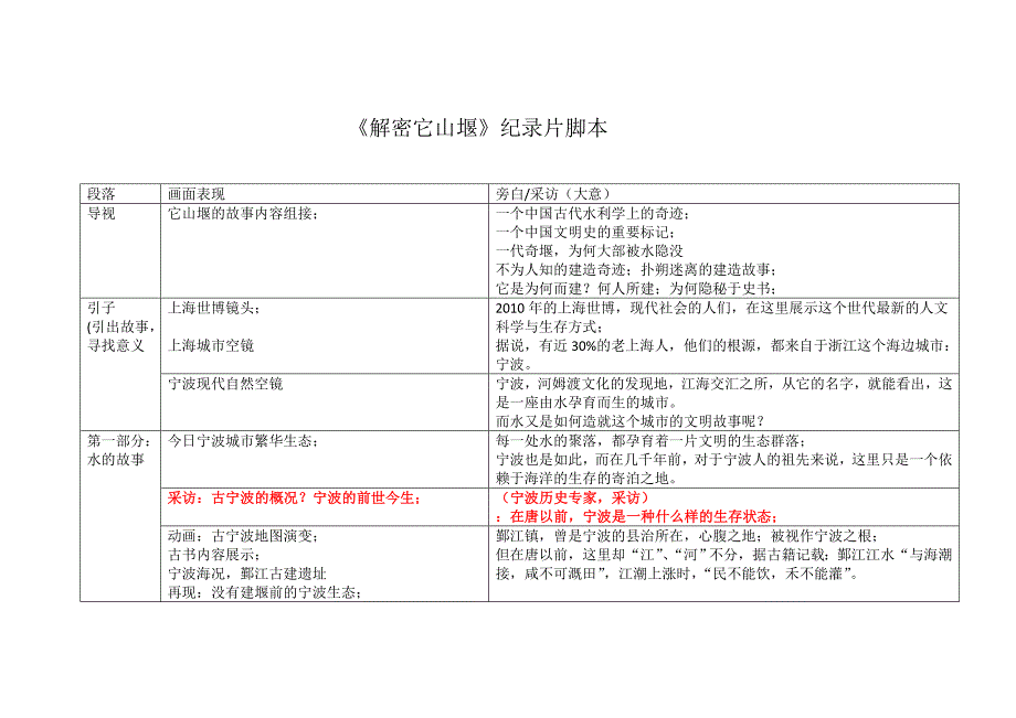 纪录片《解密它山堰》脚本.doc_第1页