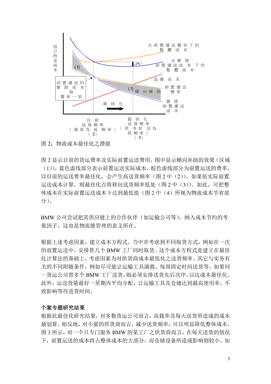 高难度的汽车物流管理—BMW的例子_第3页