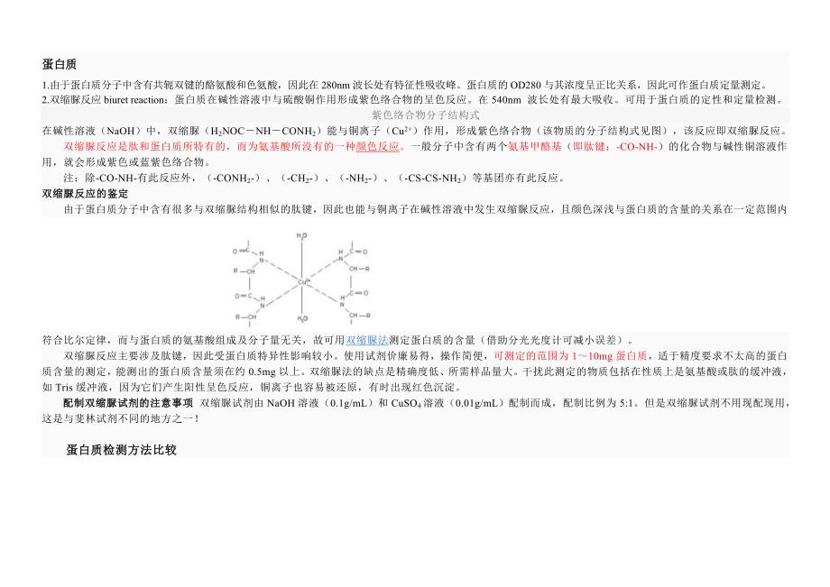 蛋白质、氨基酸、糖的鉴别试验及其比较.doc_第1页