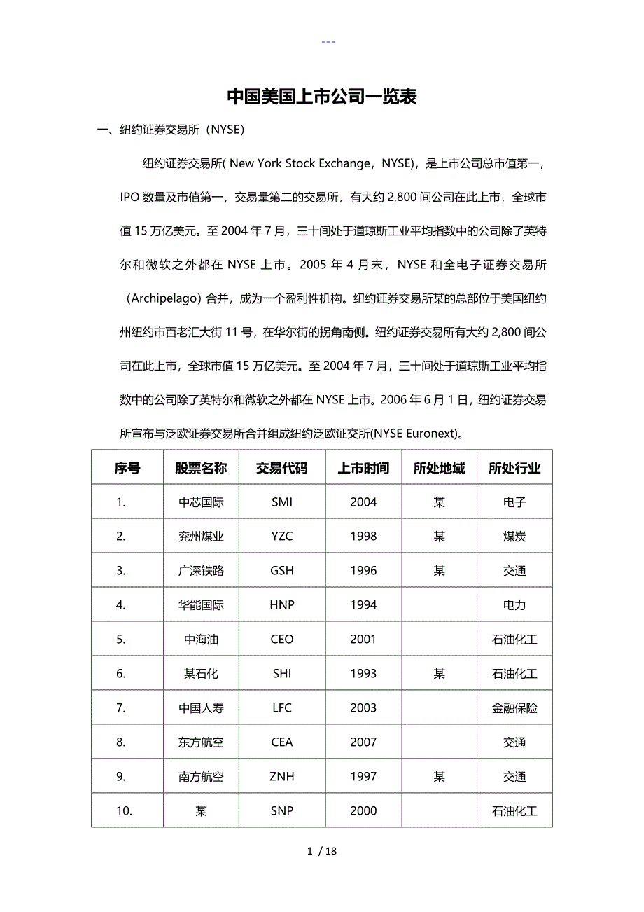 我国在美国上市公司一览表_第1页