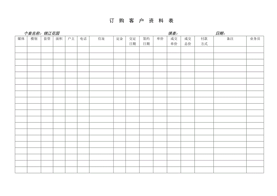 订购客户资料表_第1页