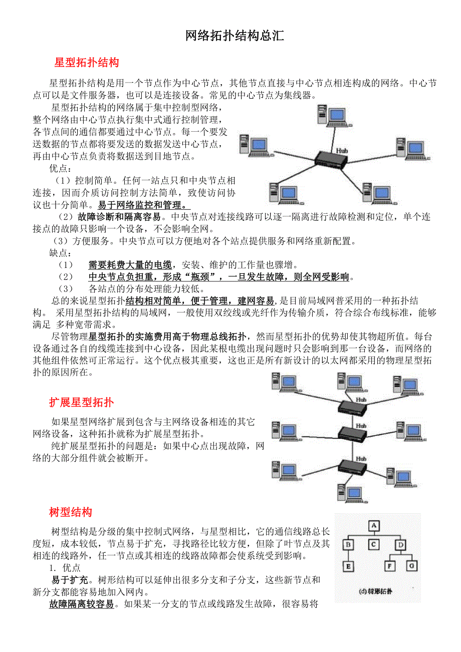 网络拓扑结构总汇_第1页